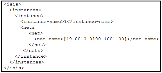 <isis>
<instances>
<instance>
<instance-name>i</instance-name>
<nets
<net>

<net-name>[49.0010.0100.1001.00]</net-name>
</net>
</nets>
</instance>
</instances>
</isis>