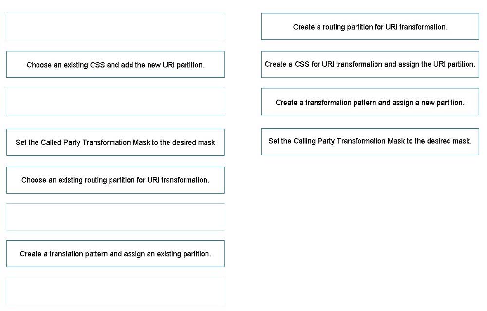 Create a routing partition for URI transformation.

Choose an existing CSS and add the new URI partition.

Create a CSS for URI transformation and assign the URI partition.

Create a transformation pattern and assign a new partition.

Set the Called Party Transformation Mask to the desired mask

Set the Calling Party Transformation Mask to the desired mask.

Choose an existing routing partition for URI transformation.

Create a translation pattern and assign an existing partition.