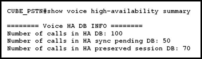 CUBE_PSTN#show voice high-availability summary

Voice HA DB INFO =
of calls in HA DB: 100
of calls in HA syne pending DB: 50
of calls in HA preserved session DB: 70