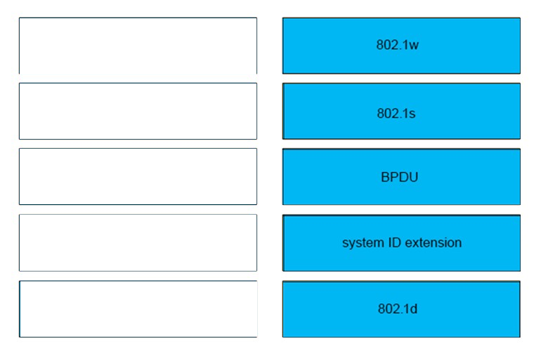 802.1W

8021s

BPDU

system ID extension

802.1d