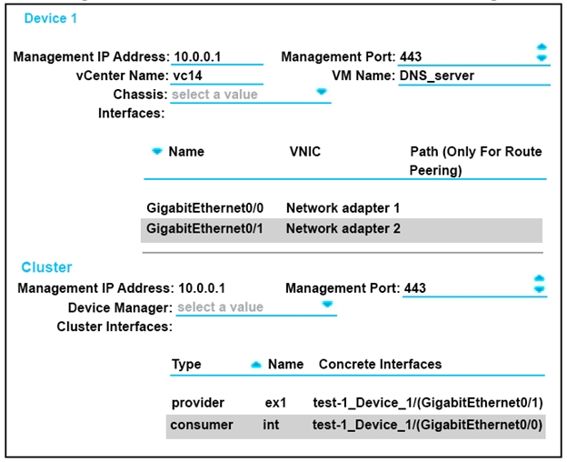 Device 1

+o

Management Port: 443

= Name VNIC Path (Only For Route
Peering)
GigabitEthernet0/0 Network adapter 1
GigabitEthernet0/1 Network adapter 2

Cluster
Management IP Address: 10.0.0.1

Device Manager:
Cluster Interfaces:

Management Port: 443
7

= Name Concrete Interfaces

Type
provider ex
consumer int

1 test-1_Device_1/(GigabitEthernet0/1)

test-4_Device_1/(GigabitEthernet0/0)