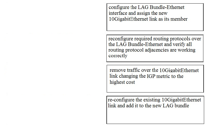 configure the LAG Bundle-Ethernet
interface and assign the new
10GigabitEthernet link as its member

reconfigure required routing protocols over
the LAG Bundle-Ethernet and verify all

routing protocol adjacencies are working
correctly

remove traffic over the 10GigabitEthernet
link changing the IGP metric to the
highest cost

re-configure the existing 10GigabitEthernet
link and add it to the new LAG bundle