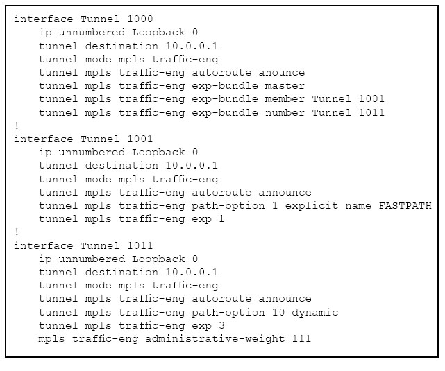 interface Tunnel 1000
ip unnumbered Loopback 0
tunnel destination 10.0.0.
tunnel mode mpls traffic-en
tunnel mpls traffic-eng autoroute anounce
tunnel mpls traffic-eng exp-bun
tunnel mpls traffic-eng exp-bundle member
tunnel mpls traffic-eng exp-bundle number

e master

'
interface Tunnel 1001
ip unnumbered Loopback 0
tunnel destination 10.0.0.
tunnel mode mpls traffic-eng
tunnel mpls traffic-eng autoroute announce

tunnel mpls traffic-eng path-option 1 explicit name FASTPA

tunnel mpls traffic-eng exp 1

!

interface Tunnel 1011
ip unnumbered Loopback 0
tunnel destinatio 1.
tunnel mode mpls traffic-eng
tunnel mpls traffic-eng autoroute announce
tunnel mpls traffic-eng path-optii
tunnel mpls traffic-eng exp 3
mpls traffic-eng administrative

mn 10 dynamic

yeight 111