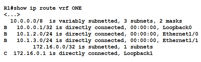 R1l#show ip route vrf ONE
<2. >
10.0.0.0/8 is variably subnetted, 3 subnets, 2 masks

B  10.0.0.1/32 is directly connected, 00:00:00, Loopback0

B  10.1.2.0/24 is directly connected, 00:00:00, Ethernet1/0

B  10.1.3.0/24 is directly connected, 00:00:00, Ethernet1/1
172.16.0.0/32 is subnetted, 1 subnets

¢€ 172.16.0.1 is directly connected, Loopback1