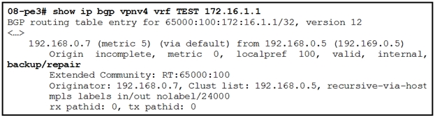 08~pe3# show ip bop vpnv4 vrf TEST 172.16.1.1
BGP routing table entry for 65000:100:172:16.1.1/32, version 12
<2

192.168.0.7 (metric 5) (via default) from 192.168.0.5 (192.169.0.5)
Origin incomplete, metric 0, localpref 100, valid, internal,

backup/repair
Extended Community: RT:65000:100
Originator: 192.168.0.7, Clust list: 192.168.0.5, recursive-via-host
mpls labels in/out nolabel/24000
rx pathid: 0, tx pathid: 0