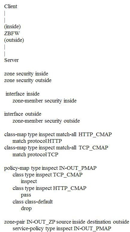 Client

(inside)
ZBFW
(outside)
|

|

Server

zone security inside
zone security outside

interface inside
zone-member security inside

interface outside
zone-member security outside

class-map type inspect match-all HTTP_CMAP
match protocol HTTP

class-map type inspect match-all TCP_CMAP.
match protocol TCP

policy-map type inspect IN-OUT_PMAP
class type inspect TCP_CMAP
inspect
class type inspect HTTP_CMAP
pass
class class-default
drop

zone-pait IN-OUT_ZP source inside destination outside
service-policy type inspect IN-OUT_PMAP