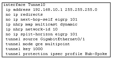 interface Tunnelo
ip address 192.168.10.1 255.255.255.0

no ip redirects

no ip next-hop-self eigrp 101

ip nhrp map multicast dynamic

ip nhrp network-ia 10

no ip split-horizon eigrp 101

tunnel source GigabitEthernet0/1

tunnel mode gre multipoint

tunnel key 1000

tunnel protection ipsec profile Hub-Spoke