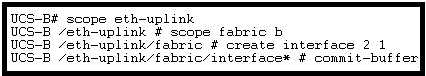 UCS-B# scope eth-uplink
UCS-B veth-uplink # scope fabric b

UCS-B Yeth-uplink/fabric # create interface 2 1
UCS-B veth-uplink/fabric/interface* # comnit—buf fer|