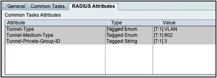 *General}/ Common Tasks )/ RADIUS Attributes )

Common Tasks Attributes.

[Attribute Type

Tunnel-Type Tagged Enum
Tunnel-Medium-Type Tagged Enum

Tunnel-Private-Group-ID Tagged String