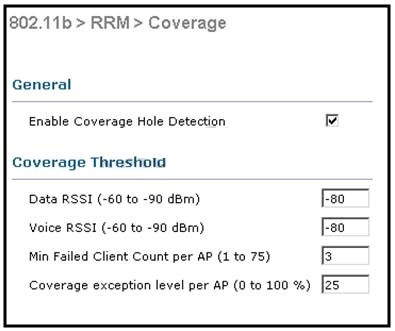 802.11b > RRM > Coverage

General

Enable Coverage Hole Detection

Coverage Threshold

Data RSSI (-60 to -90 dBm)
Voice RSSI (-60 to -80 dBm)

Min Failed Client Count per AP (1 to 75)

Coverage exception level per AP (0 to 100 %)