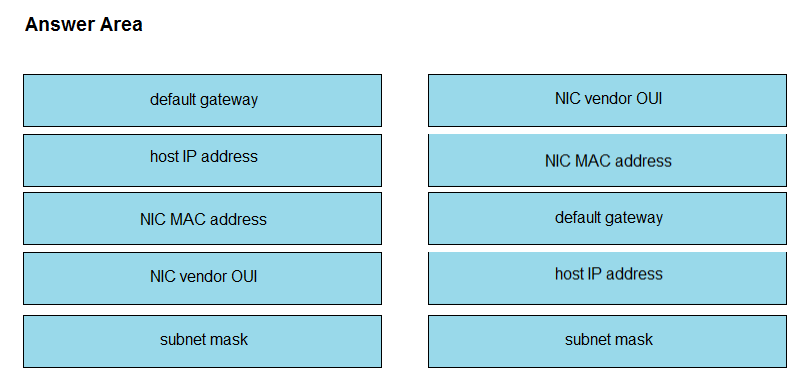 Answer Area

default gateway NIC vendor OUI
host IP address NIC MAC address
NIC MAC address default gateway

NIC vendor OUI

host IP address

‘subnet mask

‘subnet mask