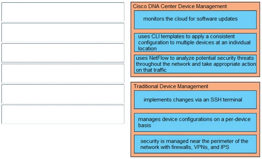 uses CLI templates to apply a consistent

Ganks
uses NetFlow to analyze potential security threats
throughout the network and take appropriate actio
on that traffic

manages device c: -device
‘security is managed near the perimeter of the