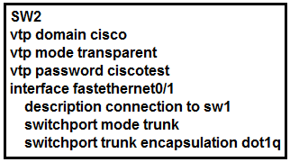 ‘sw2
vtp domain cisco

vtp mode transparent
vtp password ciscotest

interface fastethernet0/1
description connection to sw1
switchport mode trunk
switchport trunk encapsulation dotiq
