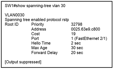 ‘SW1#show spanning-tree vian 30

VLANO030

Spanning tree enabled protocol rstp

Root ID Priority 32798
Address 0025.63e9.c800
Cost 19
Port 1 (FastEthernet 2/1)
Hello Time 2sec
Max Age 30 sec
Forward Delay 20 sec

[Output suppressed]