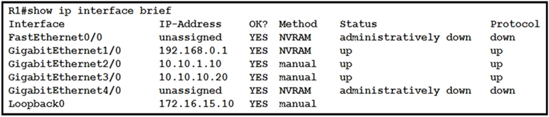 Rl#show ip interface brief

Interface
FastEthernet0/0
GigabitEthernet1/0

GigabitEthernet2/0
GigabitEthernet3/0
GigabitEthernet4/0
Loopback0

Ip-Address
unassigned
192.168.0.1
10.10.1.10
10.10.10.20
unassigned
172.16.15.10

status
administratively down
up
up
up
administratively down

Protocol
down

up

up

up

down