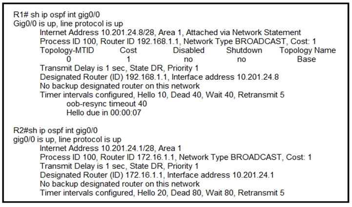 R1# sh ip ospf int gig0/0
Gig0/0 is up, line protocol is up
Internet Address 10.201.24.8/28, Area 1, Attached via Network Statement
Process ID 100, Router ID 192.168.1.1, Network Type BROADCAST, Cost: 1
Topology-MTID Cost Disabled Shutdown Topology Name
0

1 no no Base
Transmit Delay is 1 sec, State DR, Priority 1

Designated Router (ID) 192.168.1.1, Interface address 10.201.24.8
No backup designated router on this network
Timer intervals configured, Hello 10, Dead 40, Wait 40, Retransmit 5
oob-resync timeout 40
Hello due in 00:00:07

R2i#sh ip ospf int gig0/0
gig0/0 is up, line protocol is up
Internet Address 10.201.24.1/28, Area 1

Process ID 100, Router ID 172.16.1.1, Network Type BROADCAST, Cost: 1
Transmit Delay is 1 sec, State DR, Priority 1

Designated Router (ID) 172.16.1.1, Interface address 10.201.24.1

No backup designated router on this network

Timer intervals configured, Hello 20, Dead 80, Wait 80, Retransmit 5