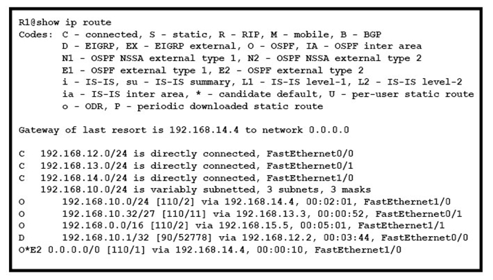 Ri@show ip route
Codes: C - connected, S$ - static, R - RIP, M - mobile, B - BGP

D - EIGRP, EX - EIGRP external, 0 - OSPF, IA - OSPF inter area
N1 - OSPF NSSA external type 1, N2 - OSPF NSSA external type 2

El - OSPF external type 1, E2 - OSPF external type 2
i - IS-IS, su - IS-IS summary, Ll - IS-IS level-1, L2 - IS-IS level-2
ia - IS-IS inter area, * - candidate default, U - per-user static route
© - ODR, P - periodic downloaded static route

Gateway of last resort is 192.168.14.4 to network 0.0.0.0

c
c

°
°
°
D

192.168.12.0/24 is directly connected, FastEthernet0/0

192.168.13.0/24 is directly connected, FastEthernet0/1

192.168.14.0/24 is directly connected, FastEthernet1/0

192.168.10.0/24 is variably subnetted, 3 subnets, 3 masks
192.168.10.0/24 [110/2] via 192.168.14.4, 00:02:01, FastEthernet1/0
192.168.10.32/27 [110/11] via 192.168.13.3, 00:00:52, FastEthernet0/1
192.168.0.0/16 [110/2] via 192.168.15.5, 00:05:01, FastEthernet1/1
192.168.10.1/32 [90/52778] via 192.168.12.2, 00:03:44, FastEthernet0/0

O*B2 0.0.0.0/0 [110/1] via 192.168.14.4, 00:00:10, FastEthernet1/0