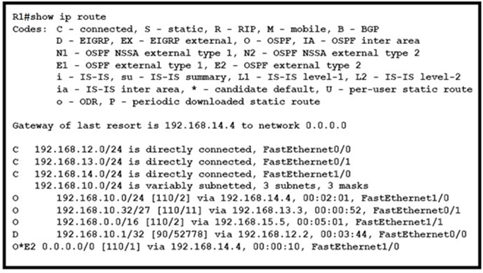 Rlftshow ip route
Codes: ¢ - connected, S$ - static, R - RIP, M - mobile, B - BGP
D - EIGRP, EX - EIGRP external, 0 - OSPF, IA - OSPF inter area
N1 - OSPF NSSA external type 1, N2 - OSPF NSSA external type 2
El - OSPF external type 1, E2 - OSPF external type 2
4 - IS-IS, su - IS-IS summary, Ll - IS-IS level-1, L2 - IS-IS level-2
ia - IS-IS inter area, * - candidate default, U - per-user static route
© - ODR, P - periodic downloaded static route

Gateway of last resort is 192.168.14.4 to network 0.0.0.0

192.168.12.0/24 is directly connected, FastEthernet0/0

192.168.13.0/24 is directly connected, FastEthernet0/1

192.168.14.0/24 is directly connected, FastEthernet1/0

192.168.10.0/24 is variably subnetted, 3 subnets, 3 masks
192.168.10.0/24 [110/2] via 192.168.14.4, 00:02:01, FastEthernet1/0
192.168.10.32/27 [110/11] via 192.168.13.3, 00:00:52, FastEthernet0/1
192.168.0.0/16 [110/2] via 192.168.15.5, 00:05:01, FastEthernet1/1
192.168.10.1/32 (90/52778) via 192.168.12.2, 00:03:44, FastEthernet0/0

O*E2 0.0.0.0/0 [110/1] via 192.168.14.4, 00 0, FastEthernet1/0