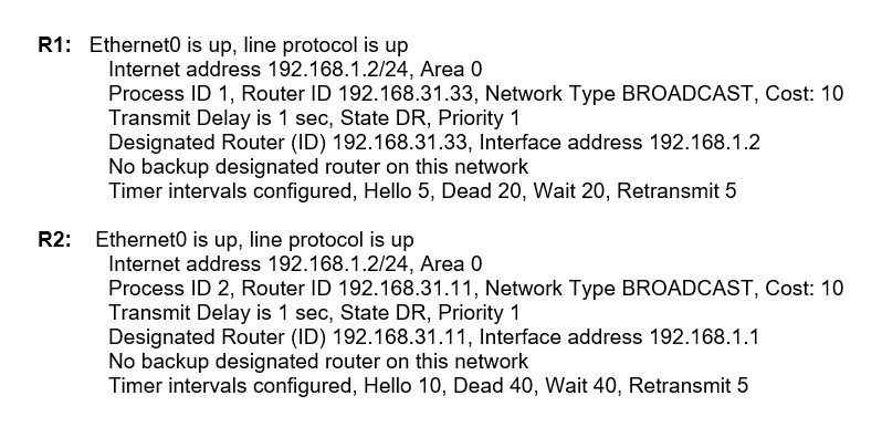 R1: Ethernet0 is up, line protocol is up
Internet address 192.168.1.2/24, Area 0
Process ID 1, Router ID 192.168.31.33, Network Type BROADCAST, Cost: 10
Transmit Delay is 1 sec, State DR, Priority 1
Designated Router (ID) 192.168.31.33, Interface address 192.168.1.2
No backup designated router on this network
Timer intervals configured, Hello 5, Dead 20, Wait 20, Retransmit 5

R2:  Ethernet0 is up, line protocol is up
Internet address 192.168.1.2/24, Area 0
Process ID 2, Router ID 192.168.31.11, Network Type BROADCAST, Cost: 10
Transmit Delay is 1 sec, State DR, Priority 1
Designated Router (ID) 192.168.31.11, Interface address 192.168.1.1
No backup designated router on this network
Timer intervals configured, Hello 10, Dead 40, Wait 40, Retransmit 5