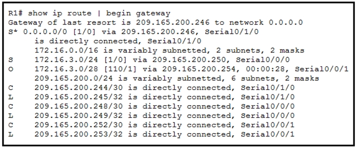 Rif show ip route | begin gateway

Gateway of last resort is 209.165.200.246 to network 0.0.0.0

S* 0.0.0.0/0 [1/0] via 209.165.200.246, Serial0/1/0
is directly connected, Serial0/1/0
172.16.0.0/16 is variably subnetted, 2 subnets, 2 masks
172.16.3.0/24 [1/0] via 209.165.200.250, Serial0/0/0
172.16.3.0/28 [110/1] via 209.165.200.254, 00:00:28, Serial0/0/1

209.165.200.0/24 is variably subnetted, 6 subnets, 2 masks
209.165.200.244/30 is directly connected, Serial0/1/0
209.165.200.245/32 is directly connected, Serial0/1/0
209.165.200.248/30 is directly connected, Serial0/0/0
209.165.200.249/32 is directly connected, Serial0/0/0
209.165.200.252/30 is directly connected, Serial0/0/1
209.165.200.253/32 is directly connected, Serial0/0/1