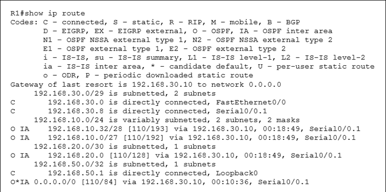 Rlfshow ip route
Codes: C - connected, S - static, R - RIP, M- mobile, B - BGP
D - EIGRP, EX - EIGRP external, 0 - OSPF, IA - OSPF inter area
Nl - OSPF NSSA external type 1, N2 - OSPF NSSA external type 2
El - OSPF external type 1, E2 - OSPF external type 2
i - IS-IS, su - IS-IS summary, Ll - IS-IS level-1, L2 - I8-IS level-2
ia - IS-IS inter area, * - candidate default, U - per-user static route
© - ODR, P - periodic downloaded static route
Gateway of last resort is 192.168.30.10 to network 0.0.0.0
192.168.30.0/29 is subnetted, 2 subnets

c 192.168.30.0 is directly connected, FastEthernet0/0
c 192.168.30.8 is directly connected, Serial0/0.1
192.168.10.0/24 is variably subnetted, 2 subnets, 2 masks
OIA 192.168.10.32/28 [110/193] via 192.168.30.10, 00:18:49, Serial0/0.1

OIA = 192.168.10.0/27 [110/192] via 192.168.30.10, 00:18:49, Serial0/0.1
192.168.20.0/30 is subnetted, 1 subnets

OTA  192.168.20.0 [110/128] via 192.168.30.10, 00:18:49, Serial0/0.1
192.168.50.0/32 is subnetted, 1 subnets
c 192.168.50.1 is directly connected, Loopback0

O*IA 0.0.0.0/0 [110/84] via 192.168.30.10, 00:10:36, Serial0/0.1