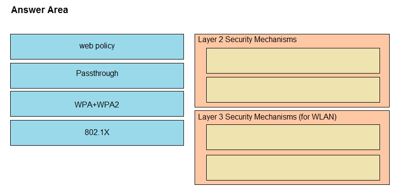Answer Area

web policy

Passthrough

WPA+WPA2

Layer 2 Security Mechanisms

802.1X

Le

b

yer 3 Security Mechanisms (for WLAN)