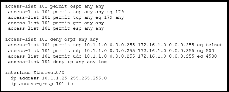 access-list 101 permit ospf
access-list 101 permit tcp
access-list 101 permit tcp
access-list 101 permit gre
access-list 101 permit esp

any
any
any
any
any

any
any
eq

any
any

access-list 101 deny ospf any any

access-list 101 permit tcp 10.1.1.
access-list 101 permit udp 10.1.1.
access-list 101 permit udp 10.1.1.
access-list 101 deny ip any any log

interface Ethernet0/0

eq 179
179 any

0 0.0.0.
0 0.0.0.
0 0.0.0.

ip address 10.1.1.25 255.255.255.0

ip access-group 101 in

255 172.16.
255 172.16.
255 172.16.

1.0 0.0.0.
1.0 0.0.0.
1.0 0.0.0.

255 eq telnet
255 eq 500
255 eq 4500