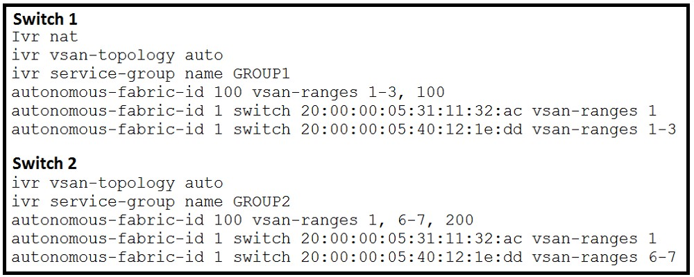 Switch 1
Ivr nat

ivr vsan-topology auto

ivr service-group name GROUP1

autonomous-fabric-id 100 vsan-ranges 1-3, 100
autonomous-fabric-id 1 switch 20:00:00:05:31:11:32: vsan-ranges
autonomous-fabric-id 1 switch 20:00:00:05:40:12:le: vsan-ranges

Switch 2

ivr vsan-topology auto

ivr service-group name GROUP2

autonomous-fabric-id 100 vsan-ranges 1, 6-7, 200
autonomous-fabric-id 1 switch 20:00:00:05:31:11:32: vsan-ranges
autonomous-fabric-id 1 switch 20:00:00:05:40:12:le: vsan-ranges