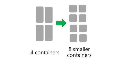 4 containers 8 smaller

containers