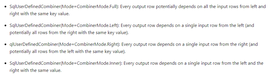 ‘SqlUserDefinedCombiner(Mode=CombinerMode Full): Every output row potentially depends on all the input rows from left and
right with the same key value.

‘SqlUserDefinedCombiner(Mode=CombinerMode.Left): Every output row depends on a single input row from the left (and
potentially all rows from the right with the same key value).

qlUserDefinedCombiner(Mode=CombinerMode.Right): Every output row depends on a single input row from the right (and
potentially all rows from the left with the same key value).

‘SqlUserDefinedCombiner(Mode=CombinerMode.Inner): Every output row depends on a single input row from the left and the
right with the same value.