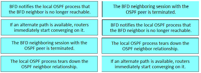 BFD notifies the local OSPF process that The BFD neighboring session with the

the BFD neighbor is no longer reachable. OSPF peer is terminated.

If an alternate path is available, routers BFD notifies the local OSPF process that
immediately start converging on it. the BFD neighbor is no longer reachable.

The BFD neighboring session with the The local OSPF process tears down the
OSPF peer is terminated. OSPF neighbor relationship.

The local OSPF process tears down the If an alternate path is available, routers
OSPF neighbor relationship. immediately start converging on it.