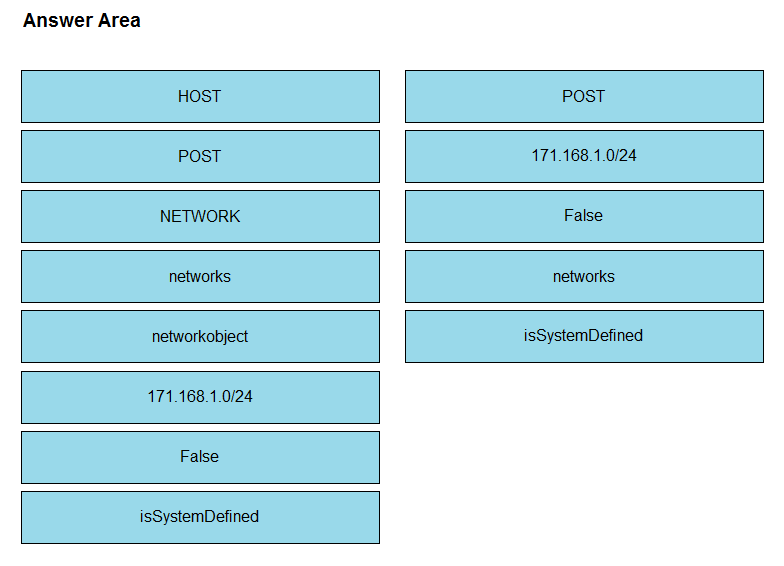 Answer Area

HOST POST
POST 171.168.1.0/24
NETWORK False
networks networks
networkobject isSystemDefined

171.168.1.0/24

False

isSystemDefined