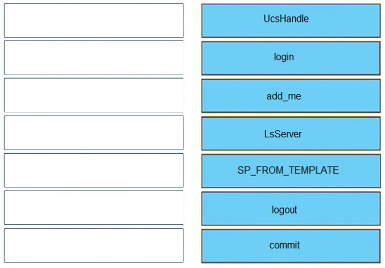 UcsHandle
=|
add_me
LsServer
SP_FROM_TEMPLATE

logout

commit