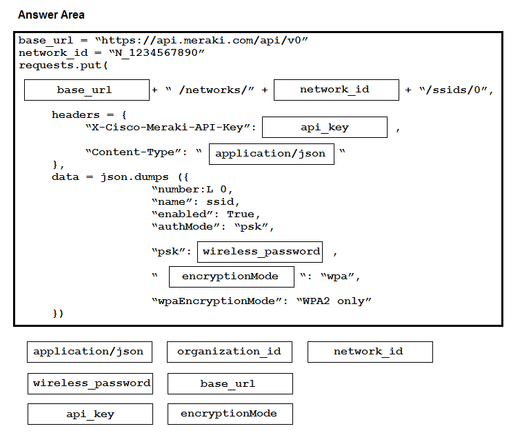 Answer Area

base_url = “https: //api.meraki.com/api/v0”
network_id = “N_1234567890”

requests .put (

base_url

+» /networks/” +| network _id

headers = {

“X-Cisco-Meraki-API-Key”:

api_key

“Content-Type”: “ | application/json

,

data = json.dumps ({

“number:L 0,
“name”: ssid,
“enabled”: True,
“authMode”: “psk’,

“psk": | wireless _password|

» | encryptionMode |“: “wpa”,

“wpaEncryptionMode”: “WPA2 only”

+ “/ssids/0”,

application/json

organization_id

network_id

wireless _password| base_url

api_key

encryptionMode