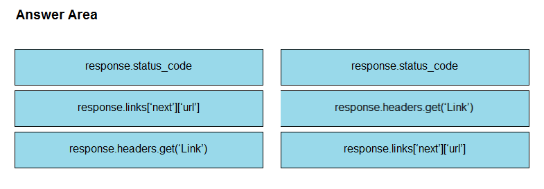 Answer Area

response status_code

response status_code

response links[next[ur!]

response.headers gett(‘Link’)

response.headers.get(’Link’)

response links[next[ur!]