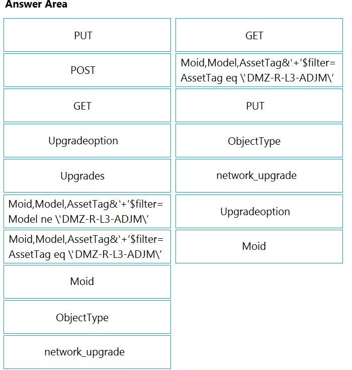 Answer Area

AssetTag eq \'DMZ-R-L3-ADJM\

PUT GET
post Moid,Model,AssetTag&'+' $filter=
AssetTag eq \'DMZ-R-L3-ADJM\
GET PUT
Upgradeoption ObjectType
Upgrades network_upgrade

Moid,Model,AssetTag&'+'$filter= Uparadeoption
Model ne \DMZ-R-L3-ADJM\’ ParaewoP
Moid,Model,AssetTag&'+' $filter= Moid

Moid

ObjectType

network_upgrade
