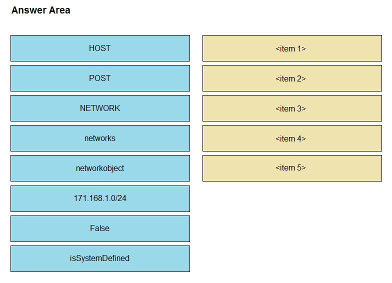 Answer Area

HOST

POST

NETWORK

networks

networkobject

171.168.1.0/24

False

isSystemDefined