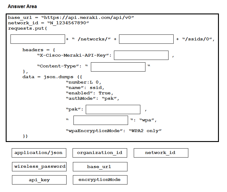Answer Area

base_url = “https: //api.meraki.com/api/v0”
network_id = “N_1234567890”

requests .put (

+“ /networks/” +

headers = {

“X-Cisco-Meraki-API-Key”:

“Content-Type”: “

,

data = json.dumps ({

“number:L 0,
“name”: ssid,
“enabled”: True,
“authMode”: “psk’,

“psk”:

“wpaEncryptionMode” :

w: “wpa”,

“WPA2 only”

+ “/ssids/0”,

application/json

organization_id

network_id

wireless _password| base_url

api_key

encryptionMode