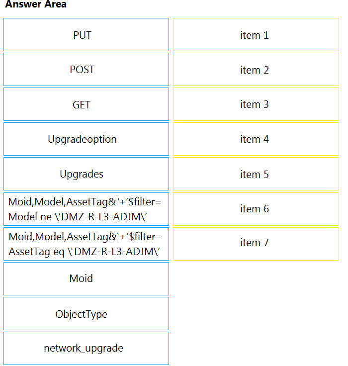 Answer Area

PUT item 1

POST item 2

GET item 3

Upgradeoption item 4

Upgrades item 5

Moid,Model,AssetTag&'+'$filter= item 6
Model ne \'DMZ-R-L3-ADJM\’

Moid,Model,AssetTag&'+' $filter= item 7

AssetTag eq \' DMZ-R-L3-ADJM\

Moid

ObjectType

network_upgrade