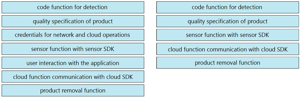 code function for detection

code function for detection

quality specification of product

quality specification of product

credentials for network and cloud operations

sensor function with sensor SDK

sensor function with sensor SDK

cloud function communication with cloud SDK

user interaction with the application

product removal function

cloud function communication with cloud SDK

product removal function