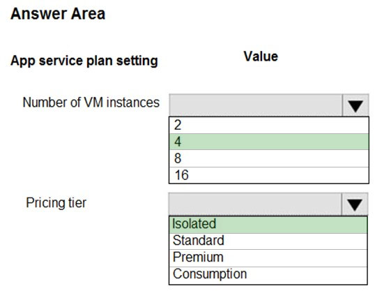 Answer Area

App service plan setting

Number of VM instances

Pricing tier

Value

Consumption

Vv

2

4

8

16

lv

Isolated
Standard
Premium