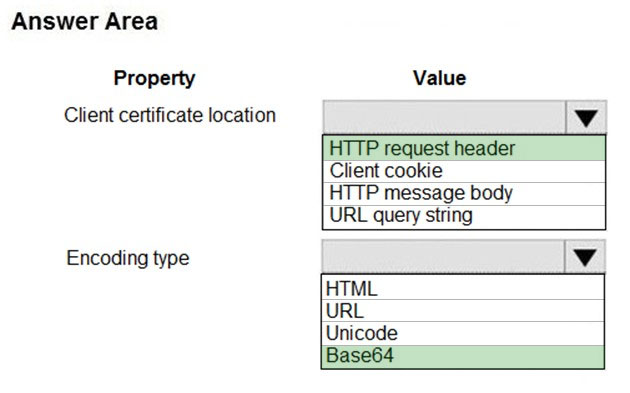 Answer Area

Property Value

Client certificate location iv
HTTP request header

Client cookie

HTTP message body

URL query string

Encoding type Vv

HTML
URL
Unicode
Base64