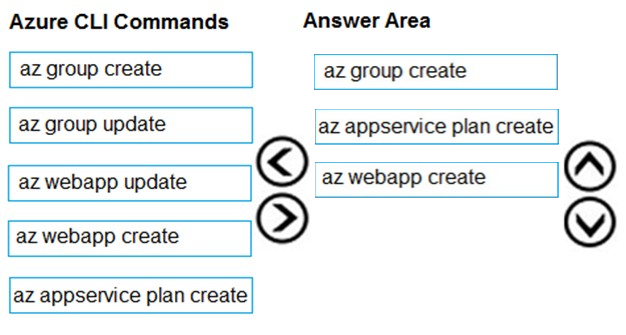Azure CLI Commands

Answer Area

az webapp create

az appservice plan create

©
@

az group create az group create
az group update az appservice plan create
az webapp update az webapp create

OO