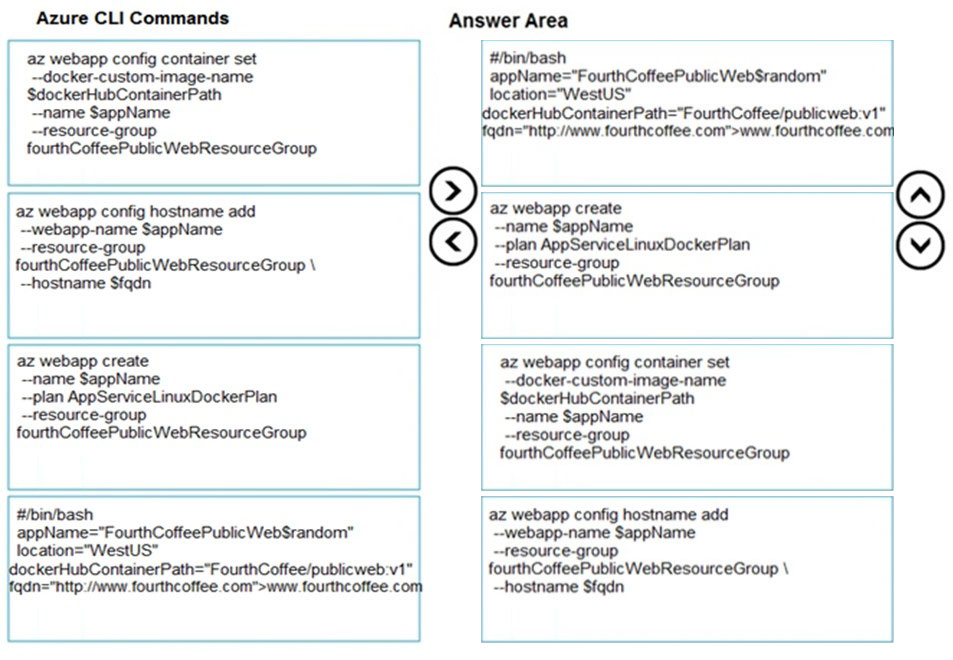 Azure CLI Commands

Answer Area

‘az webapp config container set
~-docker-custom-image-name
‘$SdockerHubContainerPath
~-name SappName

~-resource-group
fourthCoffeePublicWebResourceGroup

appName="FourthCoffeePublic WebSrandom”
location="WestUS”

ath="FourthCoffee/publicweb:v'

‘kerHubContainerPé
poorer ‘Ineww fourthcotfee. com">www.fourthcottee.c

az webapp config hostname add
--webapp-name SappName

~fesource-group
fourthCoffeePublicWebResourceGroup \
--hostname Sfqdn

@
©

az webapp create
~name

SappName
~-plan AppServiceLinuxDockerPlan
~fesource-group
fourthCoffeePublicWebResourceGroup

fourthCoffeePublic WebResourceGroup

location="WestUS”

-ath="FourthCoffee/publicweb:v1"
="nttp:/Awww_fourthcoffee .com">www fourthcoffee. com

az webapp config container set

~fesource-group
fourthCoffeePublicWebResourceGroup

~resourc
fourthCoffeePublic WebResourceGroup \
~-hostname $fqdn

-
©
|