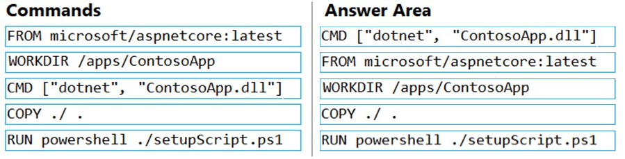 Commands

Answer Area

FROM microsoft/aspnetcore: latest

CMD ["dotnet", “ContosoApp.d11"]

WORKDIR /apps/ContosoApp

FROM microsoft/aspnetcore: latest

CMD ["dotnet", “ContosoApp.d11"]

WORKDIR /apps/ContosoApp

COPY ./ .

COPY ./ .

RUN powershell ./setupScript.ps1

RUN powershell ./setupScript.ps1