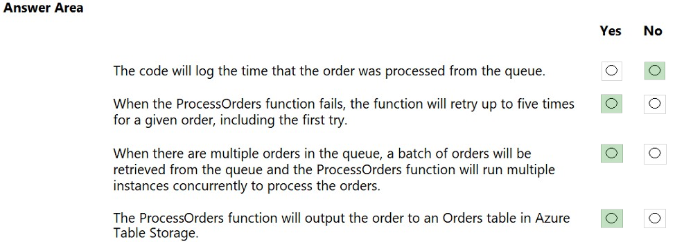 Answer Area

The code will log the time that the order was processed from the queue. [e) oO

When the ProcessOrders function fails, the function will retry up to five times ° [e)
for a given order, including the first try.

When there are multiple orders in the queue, a batch of orders will be ©) O°
retrieved from the queue and the ProcessOrders function will run multiple
instances concurrently to process the orders.

The ProcessOrders function will output the order to an Orders table in Azure ° [e)
Table Storage.