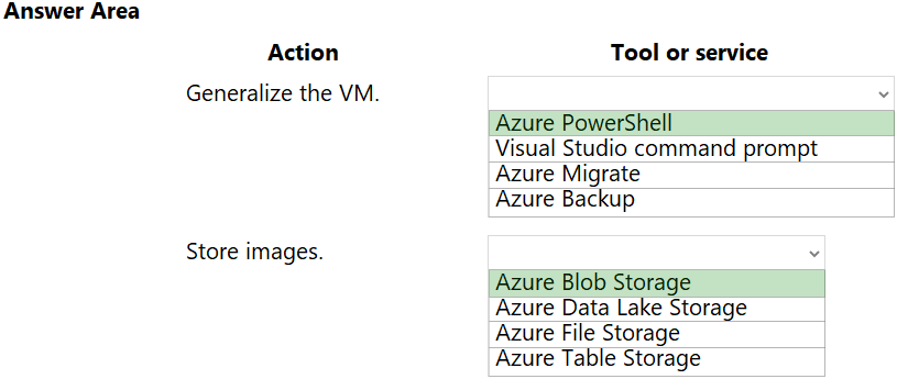 Answer Area
Action Tool or service

Generalize the VM.

Azure PowerShell

Visual Studio command prompt
Azure Migrate

Azure Backup

Store images. .

Azure Blob Storage
Azure Data Lake Storage
Azure File Storage
Azure Table Storage