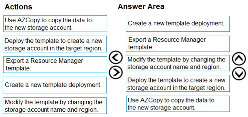 Actions

Use AZCopy to copy the data to
the new storage account.

Answer Area

Create a new template deployment.

Deploy the template to create a new
storage account in the target region.

Export a Resource Manager
template.

Export a Resource Manager
template.

Create a new template deployment.

Modify the template by changing the
storage account name and region.

©
®@

Modify the template by changing the
storage account name and region.

Deploy the template to create a new
storage account in the target region.

Use AZCopy to copy the data to
the new storage account.

6©O