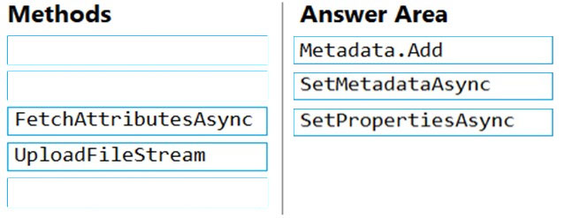 Methods Answer Area

Metadata.Add

SetMetadataAsync

FetchAttributesAsync SetPropertiesAsync

UploadFileStream
