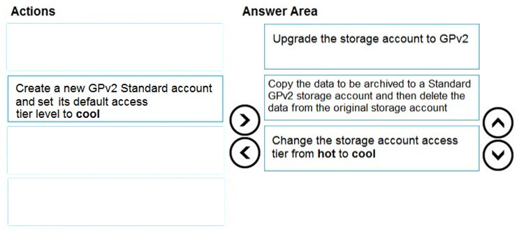 Actions

Answer Area

Upgrade the storage account to GPv2

Create a new GPv2 Standard account
and set its default access
tier level to cool

Copy the data to be archived to a Standard
GPV2 storage account and then delete the
data from the original storage account

@
©

Change the storage account access
tier from hot to cool

©O